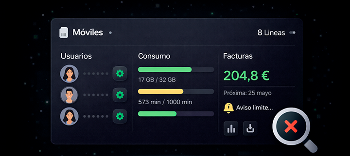 Control de consumo y líneas