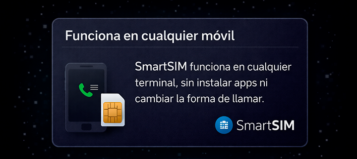 Funciona en cualquier móvil